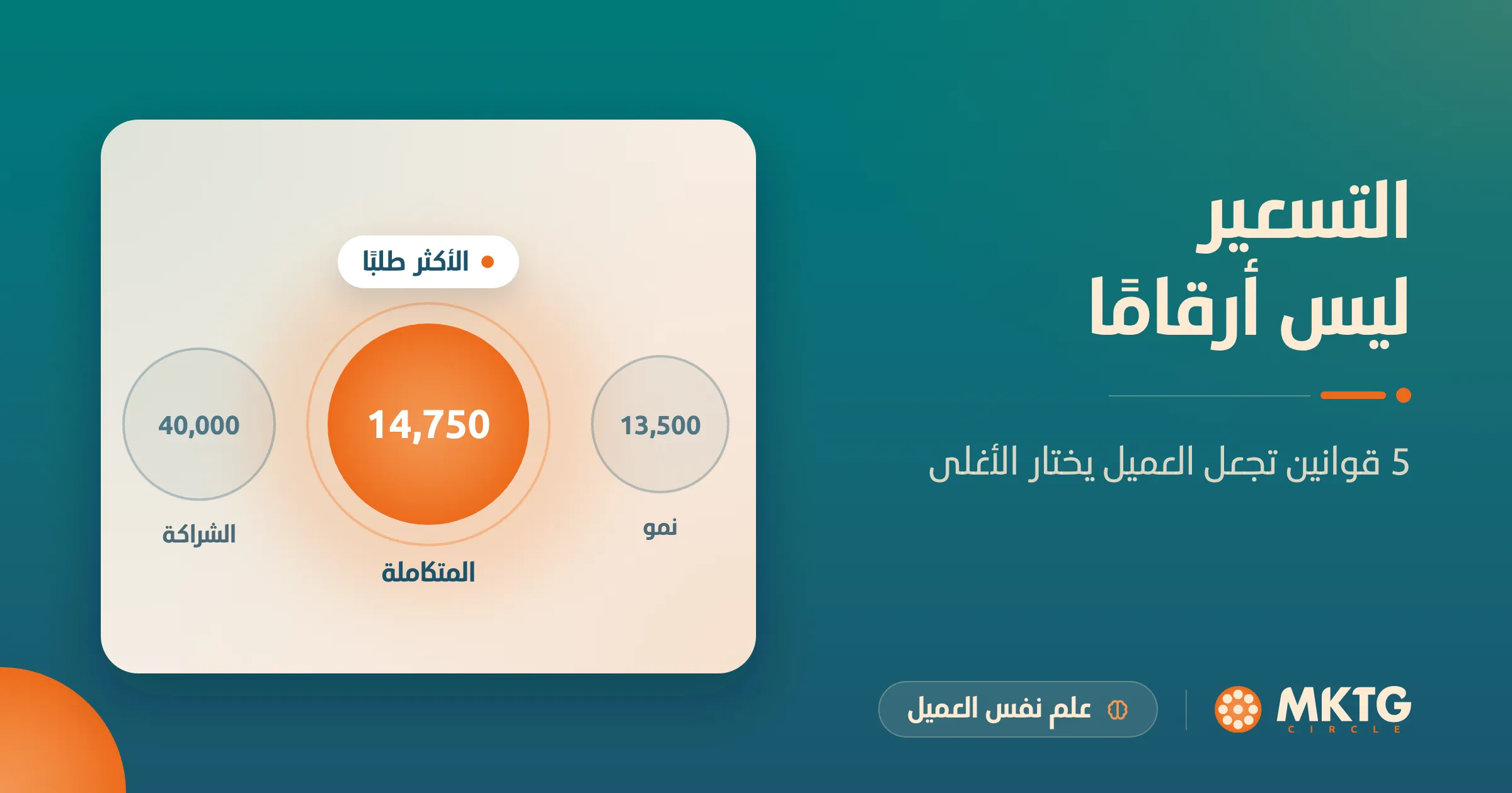 Read more about the article التسعير ليس أرقامًا: 5 قوانين تجعل العميل يختار الأغلى