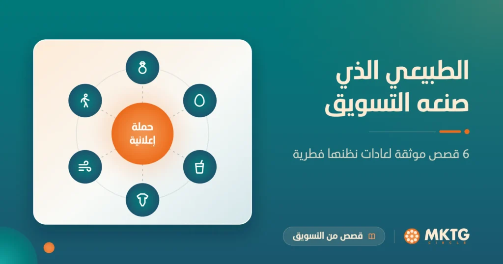 ست عادات يومية مثل خاتم الألماس وعصير البرتقال متصلة بدائرة حملة إعلانية